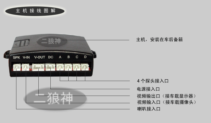 供应诺云 直供 170度带夜视摄像头,3.5寸可视倒车雷达