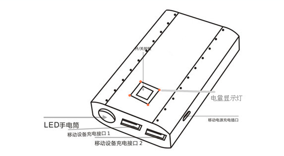 Аккумулятор Zealot Iphone4s/5 10000 Аккумулятор Zealot Iphone4s/5 10000