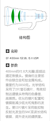  EF 400 2.8 IS II USM_5