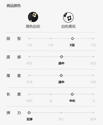 商品指数图