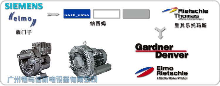 2BH1,2BH2,2BH3,2BH7,G-100,G-200,elmo-G,siemens,nash_elmo,纳西姆,西门子,格南登福,里其乐托玛斯,里其乐,风机