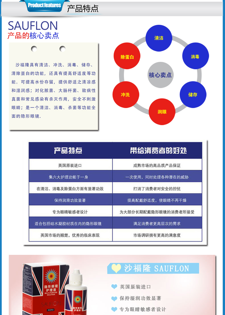 沙福隆英国原装进口美瞳近视隐形眼镜护理液1