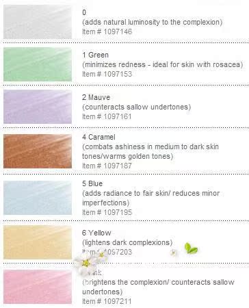 Make up for ever HD 30ml Make up for ever HD 30ml