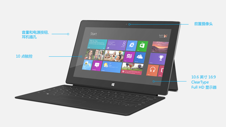 Планшет Microsoft Surface Pro(64g) RT(64G) Планшет Microsoft Surface Pro(64g) RT(64G)