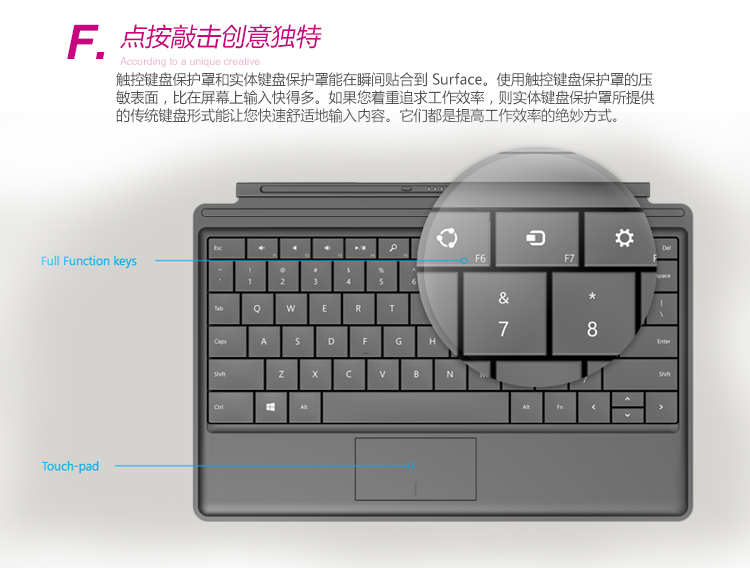 Планшет Microsoft Surface Pro(64g) RT(64G) Планшет Microsoft Surface Pro(64g) RT(64G)