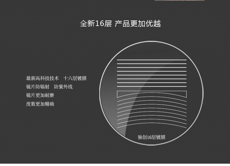 明月防蓝光镜片1.56非球面防辐射电脑镜平光配