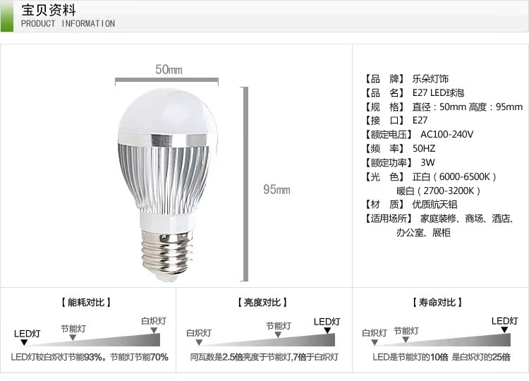 LED-светильник Leduo Led 3W Led E27 Lamp LED-светильник Leduo Led 3W Led E27 Lamp