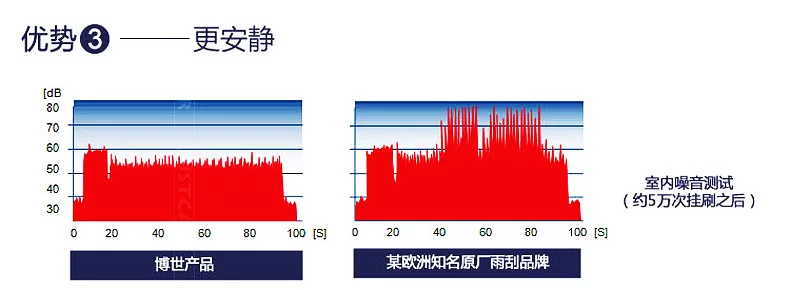 博世四合一详情副本88888_10