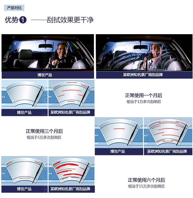 博世四合一详情副本88888_08