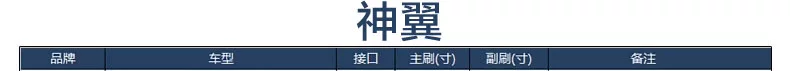 神翼车型表上副本