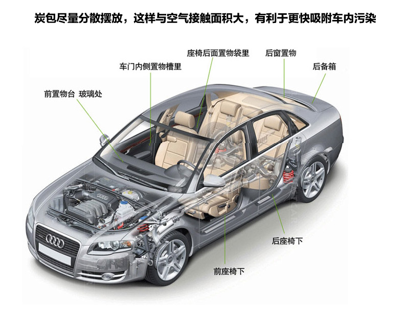 Gpmoto 车用家用竹炭包 除异味除甲醛 新车必备除味剂 活性炭包+纳米矿晶