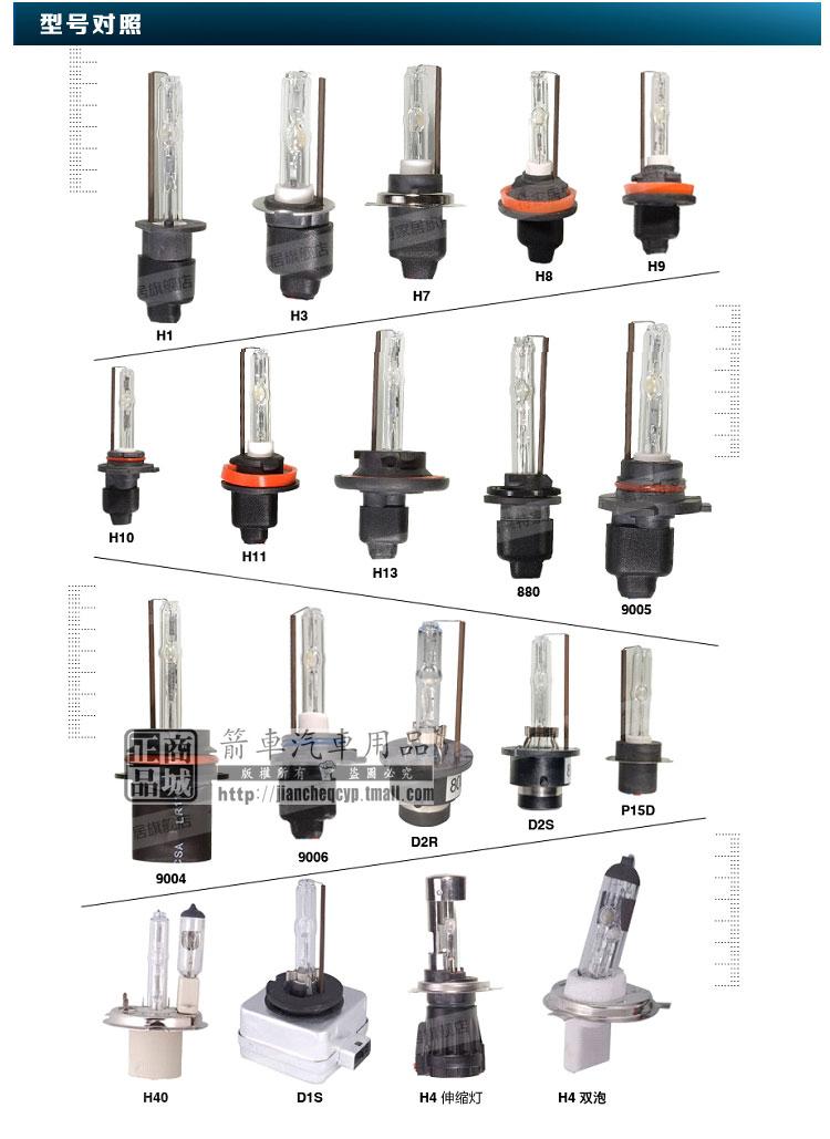 Цоколи ксеноновых ламп список с картинками
