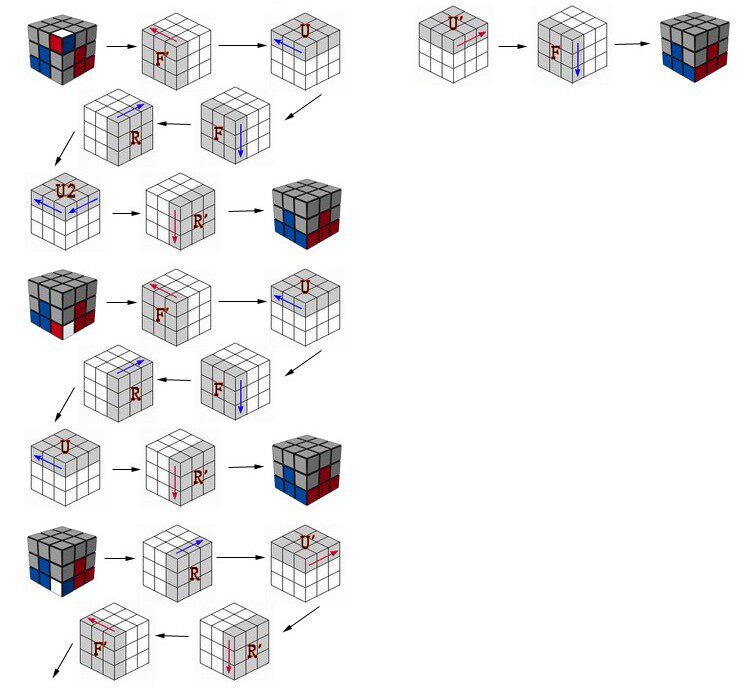 Кубик Рубика 奥迪双钻专业魔方智力玩具 三阶段奇博少年魔方690012c 爆旋飞龙 Auldey