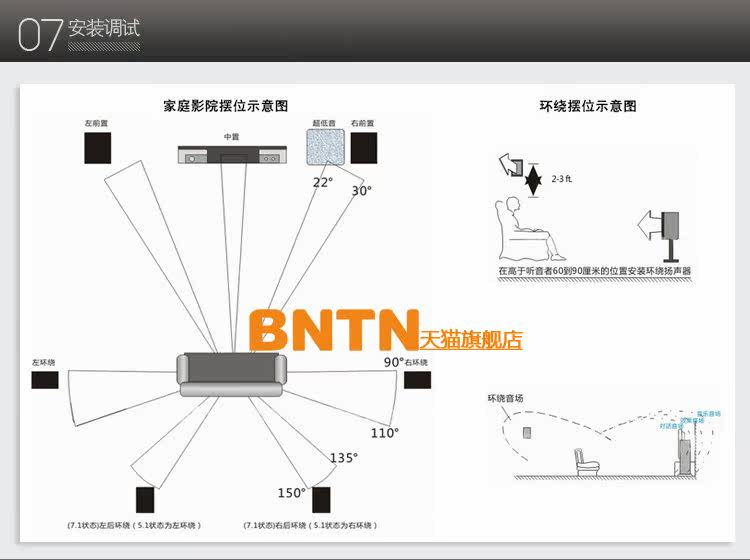 Домашний кинотеатр bntn/ 5.1 