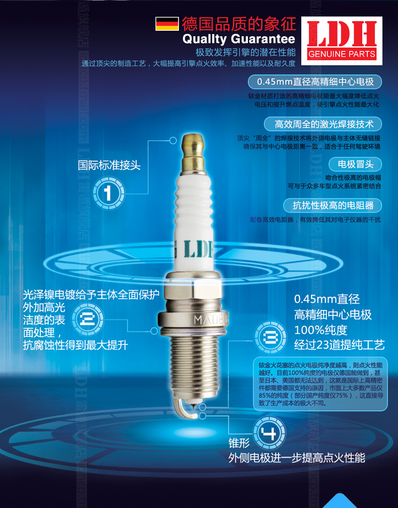 Свечи зажигания Ldh WRX SCEO H5V5 Свечи зажигания Ldh WRX SCEO H5V5