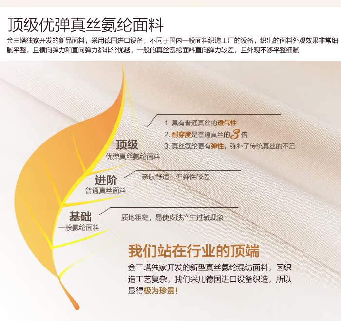Корректирующее белье Gold Three Pagodas Корректирующее белье Gold Three Pagodas