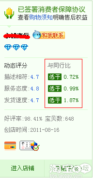 淘宝促销活动成功案例(图解)_天慧聪电子商务