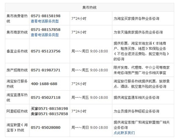 【维权帮助】发帖规范|发图帮助|常见问题|客服