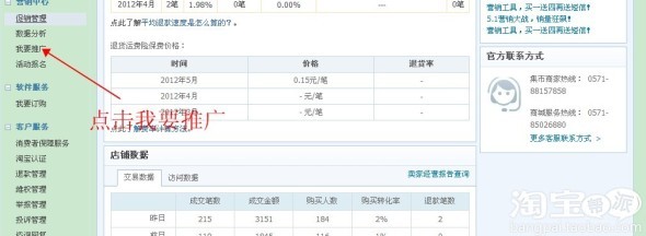 【淘宝客佣金教程】请设置好后再报名