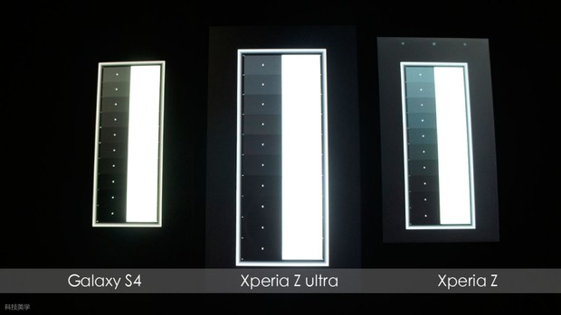 索尼 Xperia Z ultra 测评(屏幕)@ 科技美学_科技