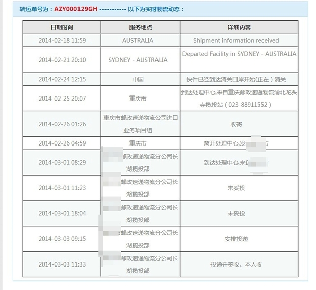 【澳淘Let's Go!】直邮的澳洲网站和转运简介,