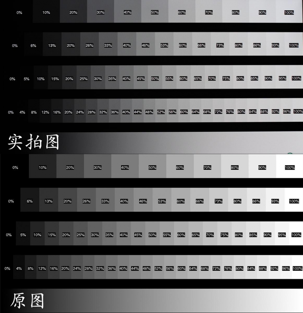 不一样的量子点技术体验飞利浦276E6ADSW显示器深度解析