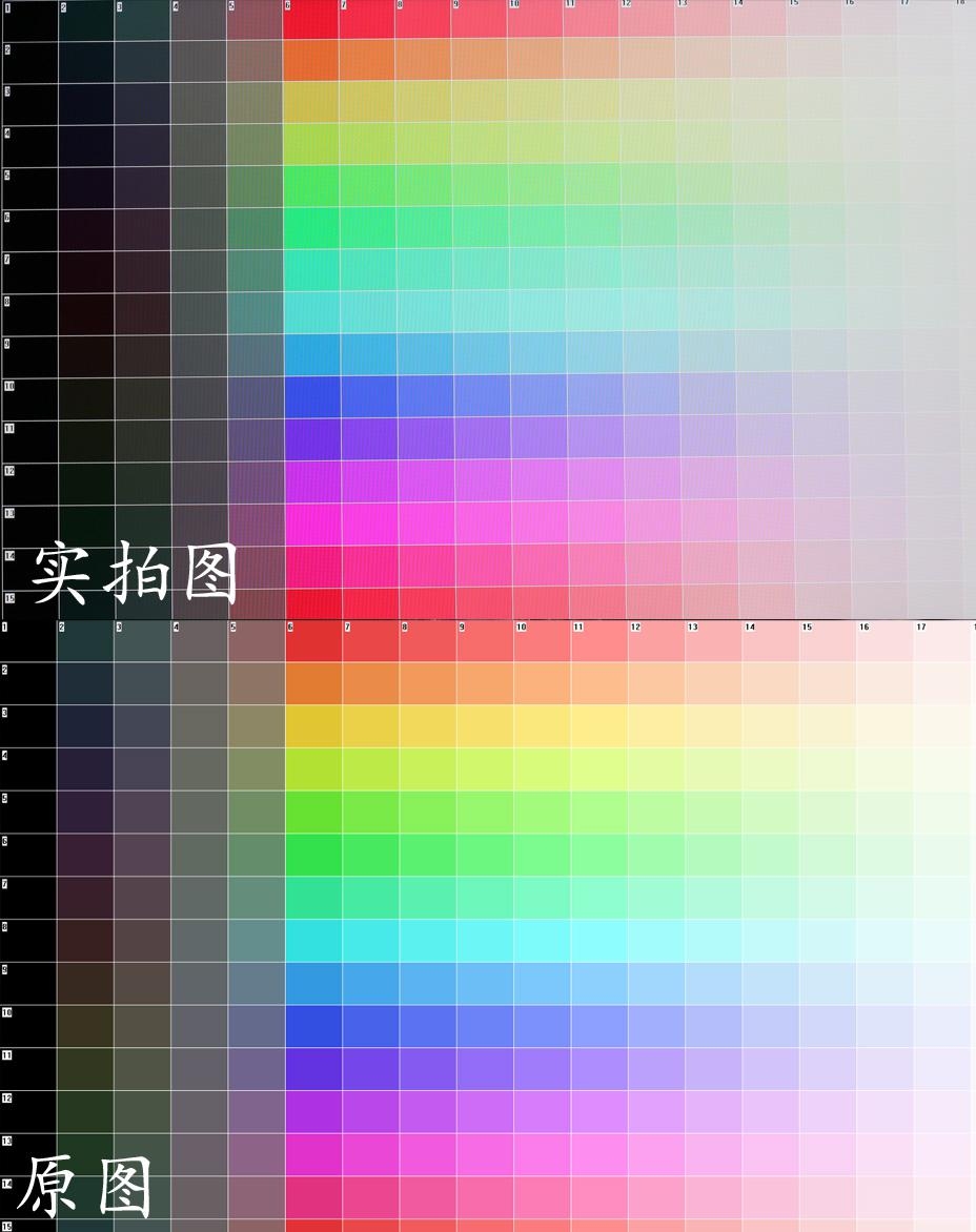 不一样的量子点技术体验飞利浦276E6ADSW显示器深度解析